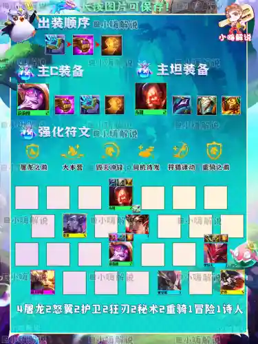 最强四龙阵容怎么搭配(4龙宫配什么组合好)插图8