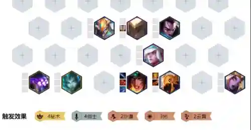 游侠前期搭配什么阵容最好(侠客岛推荐阵容)插图4
