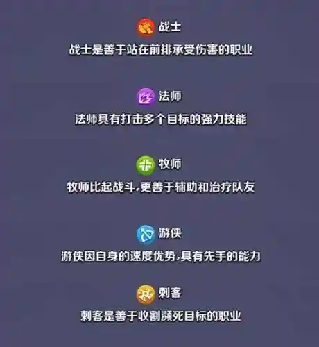 奇幻世界英雄主流阵容搭配(幻界之境最强阵容)插图10