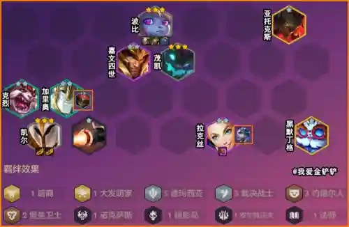 索尔如何搭配阵容装备(云顶之弈阵容搭配图表)插图7