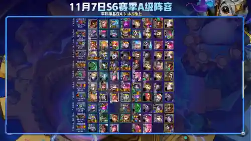 狩猎之神阵容搭配图最新(点金猎人最强阵容推荐)插图5