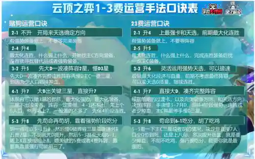 如何根据天选搭配阵容(什么阵容可以选瑶)插图3