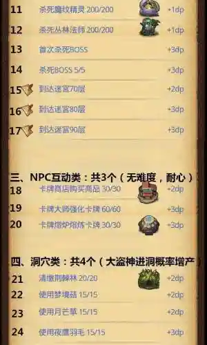 卡牌幻境阵容搭配表(幻境试炼阵容搭配攻略)插图2
