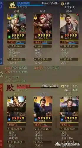 赵云姜维最强搭配阵容战法(姜维关银屏赵云蜀骑t0阵容)插图6