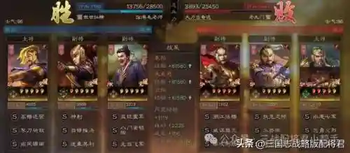 袁绍太史慈阵容搭配(袁绍10个最强阵容)插图4