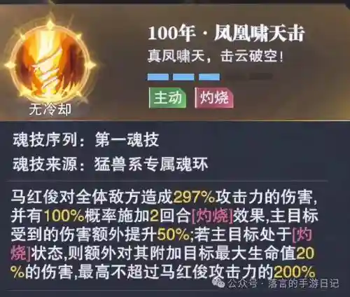 最近魂师对决阵容搭配(斗罗大陆最佳搭配魂灵)插图11