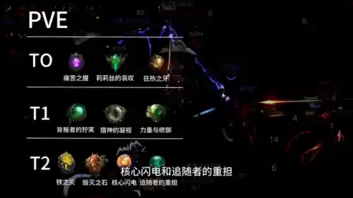 二星宝石阵容搭配图(宝石星阵)插图3