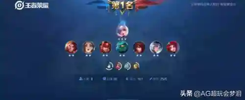下棋守卫阵容搭配图文介绍(王者荣耀棋盘最佳阵容)插图2