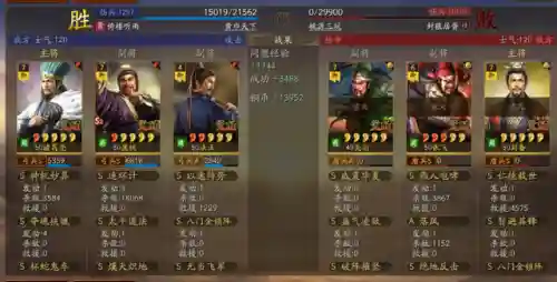 平民庞统阵容搭配攻略(庞统三国志战略版)插图4