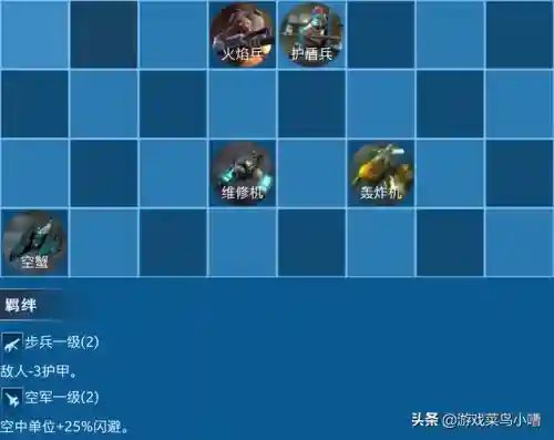 蜘蛛加海神阵容搭配图(灯神群三过关阵容)插图3