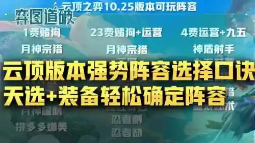 如何根据天选搭配阵容(什么阵容可以选瑶)插图1
