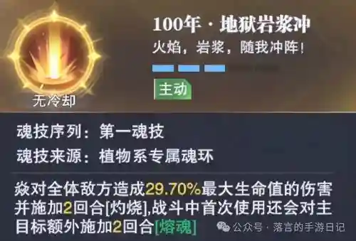 最近魂师对决阵容搭配(斗罗大陆最佳搭配魂灵)插图13