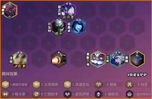 索尔如何搭配阵容装备(云顶之弈阵容搭配图表)插图2