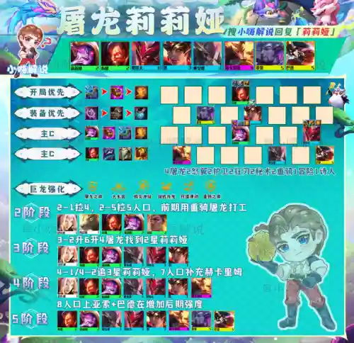 最强四龙阵容怎么搭配(4龙宫配什么组合好)插图3