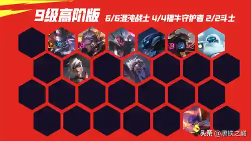 混沌战士阵容特效搭配推荐(大战魂阵容搭配攻略)插图3