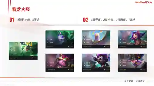 驯龙玉龙阵容怎么搭配(小小驯龙师阵容推荐)插图4
