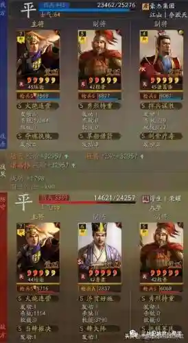 吴国最强吴枪阵容搭配(三国志战略版吴国最强阵容排行)插图6