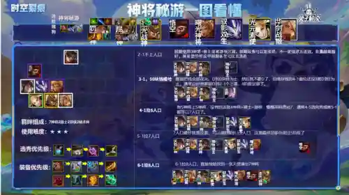 金骑士最强阵容搭配图(元气骑士公认最强角色)插图4