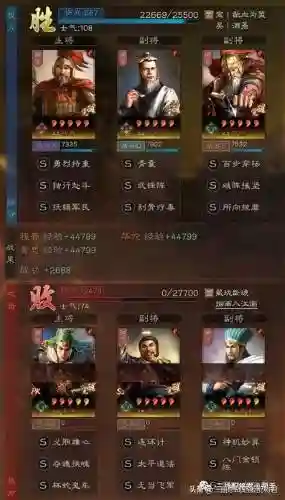 华佗最强搭配阵容推荐图(华佗黑科技阵容搭配攻略)插图1