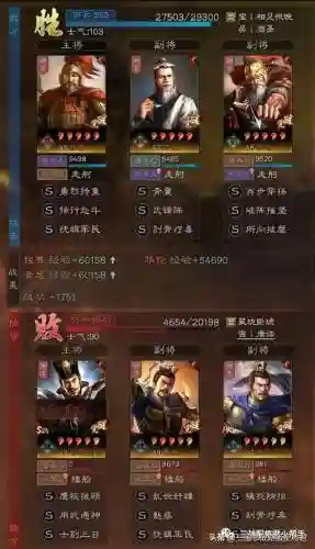 华佗最强搭配阵容推荐图(华佗黑科技阵容搭配攻略)插图5