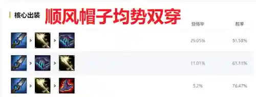 魔龙降世阵容搭配推荐(魔渊龙能配什么)插图2