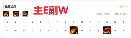 魔龙降世阵容搭配推荐(魔渊龙能配什么)插图4