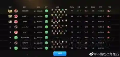 自走棋搭配地精流阵容(dota自走棋精灵猎人阵容最新)插图19