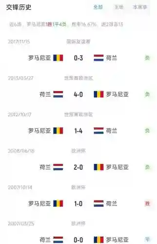 经典的首发阵容搭配最新(巴萨首发阵容2019阵型)插图2