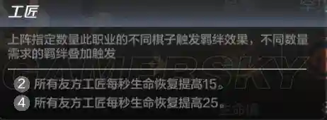 自走棋搭配地精流阵容(dota自走棋精灵猎人阵容最新)插图2