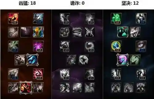 雪人骑士最强阵容搭配图片(刀塔黎明之战攻略最强阵容)插图3