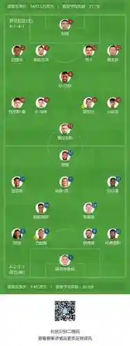 经典的首发阵容搭配最新(巴萨首发阵容2019阵型)插图1