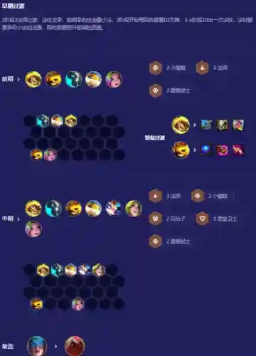 云顶之弈卡密尔挑战者阵容(云顶之弈最新卡特主c的阵容)插图5