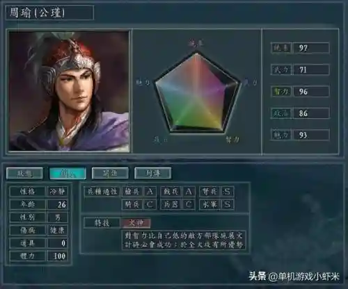 三国志7真正谋士阵容(三国志7隐藏武将)插图2