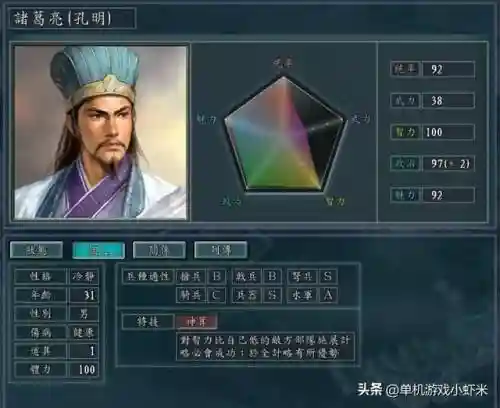 三国志7真正谋士阵容(三国志7隐藏武将)插图1