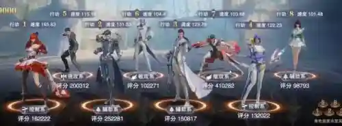 斗罗大陆怎么使用八人阵容(斗罗大陆平民最强阵容)插图8