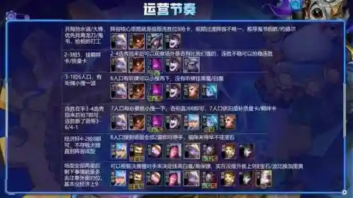 重秘发条阵容重秘啥意思(六重天副本用什么阵容)插图6