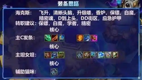 新版本发条配哪个阵容最好(锚点降临阵容搭配)插图5