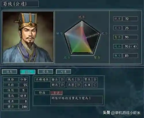 三国志7真正谋士阵容(三国志7隐藏武将)插图4