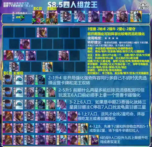 8星守阵容龙王阵容(护卫龙阵容详解)插图5