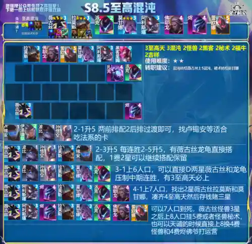 真三国无双8鳄鱼阵容(真三国无双8最爽武将)插图12
