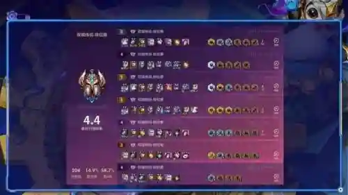 重秘发条阵容重秘啥意思(六重天副本用什么阵容)插图2