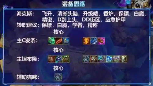 重秘发条阵容重秘啥意思(六重天副本用什么阵容)插图5