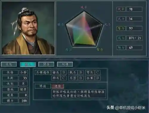 三国志7真正谋士阵容(三国志7隐藏武将)插图3
