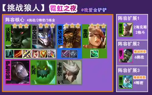金蝉蝉什么克狼人阵容(金铲铲之战狼人出装)插图1