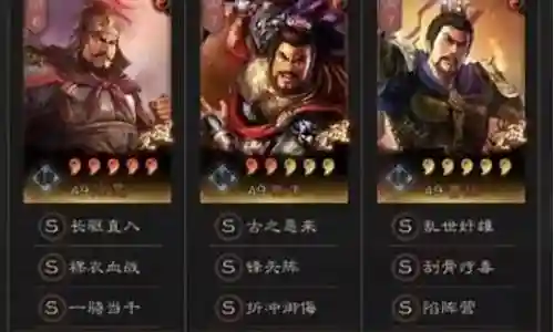 典韦徐晃阵容搭配插图