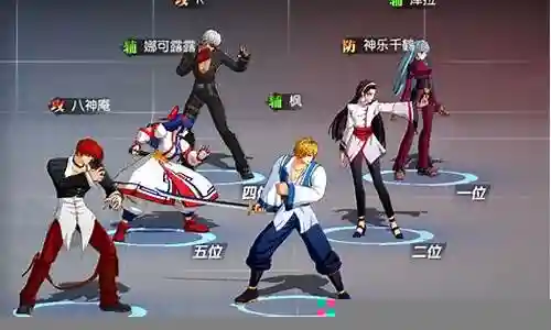 士兵格斗阵容搭配表插图