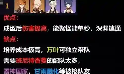 元神相邻搭配阵容插图