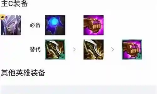魔女后期阵容搭配图表插图