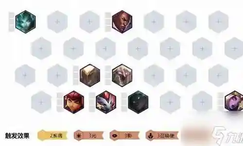 影之召唤阵容搭配插图