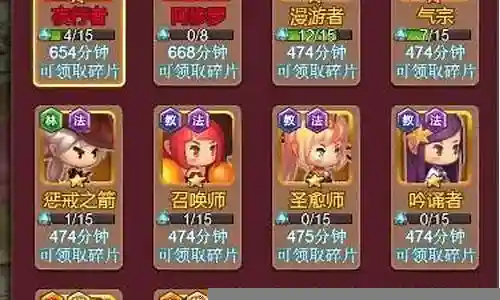 冲冲冲前期阵容搭配插图